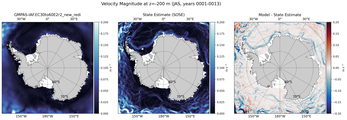 JAS Velocity Magnitude