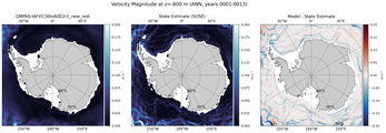 ANN Velocity Magnitude
