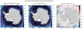 JAS Velocity Magnitude