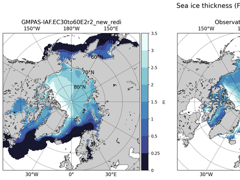 Arctic Extended Northern-Hemisphere Sea-Ice Thickness
