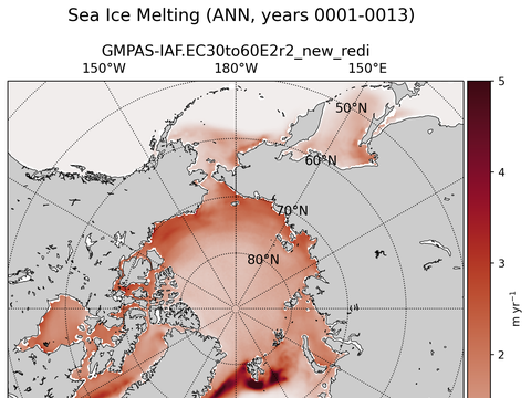 Arctic Extended Northern-Hemisphere Sea Ice Melting
