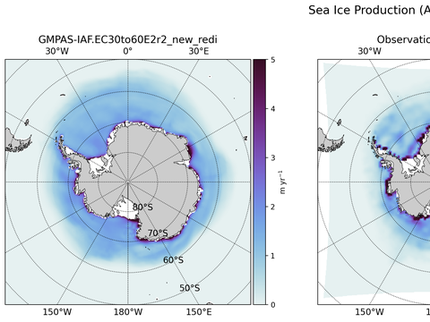 Antarctic Extended Southern-Hemisphere Sea Ice Production