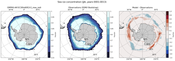 JJA Climatology Map of Southern-Hemisphere Sea-Ice Concentration. <br> Observations: SSM/I Bootstrap