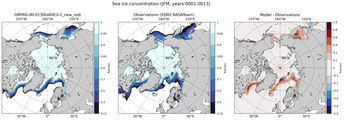 JFM Climatology Map of Northern-Hemisphere Sea-Ice Concentration. <br> Observations: SSM/I NASATeam