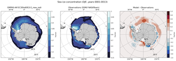 DJF Climatology Map of Southern-Hemisphere Sea-Ice Concentration. <br> Observations: SSM/I NASATeam