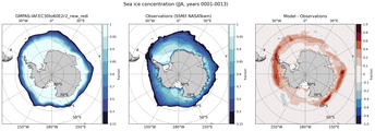 JJA Climatology Map of Southern-Hemisphere Sea-Ice Concentration. <br> Observations: SSM/I NASATeam