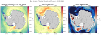 ANN Potential Density