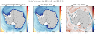 JAS Potential Temperature