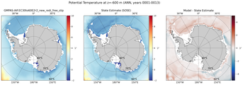 ANN Potential Temperature