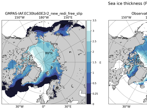 Arctic Extended Northern-Hemisphere Sea-Ice Thickness