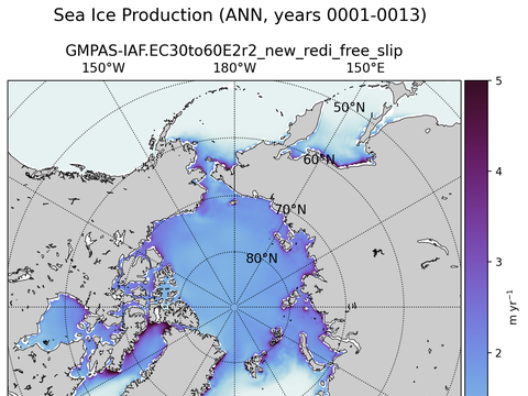 Arctic Extended Northern-Hemisphere Sea Ice Production