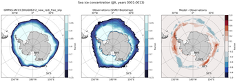 JJA Climatology Map of Southern-Hemisphere Sea-Ice Concentration. <br> Observations: SSM/I Bootstrap