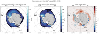 DJF Climatology Map of Southern-Hemisphere Sea-Ice Concentration. <br> Observations: SSM/I NASATeam