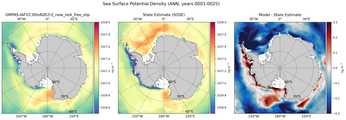 ANN Potential Density