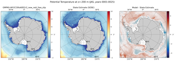 JAS Potential Temperature