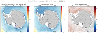 JFM Potential Temperature