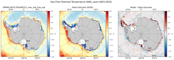 ANN Potential Temperature
