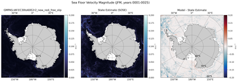 JFM Velocity Magnitude