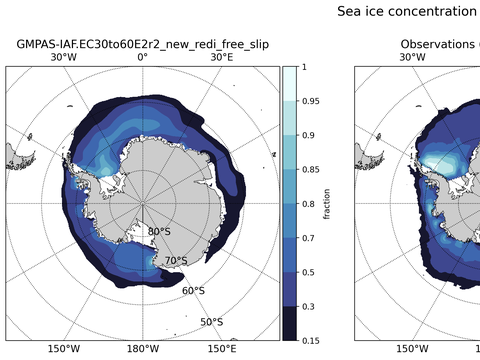 Antarctic Extended Southern-Hemisphere Sea-Ice Concentration