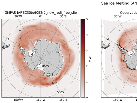 Antarctic Extended Southern-Hemisphere Sea Ice Melting