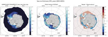 FM Climatology Map of Southern-Hemisphere Sea-Ice Thickness.