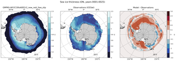 ON Climatology Map of Southern-Hemisphere Sea-Ice Thickness.