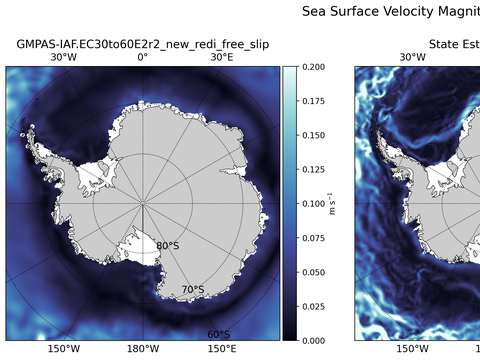 Antarctic Velocity Magnitude