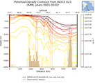 ANN Potential Density Contours from WOCE A23 ANN