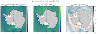 ANN Salinity