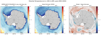 JFM Potential Temperature