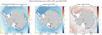 JFM Potential Temperature