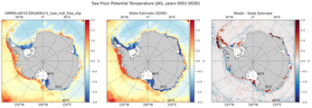 JAS Potential Temperature