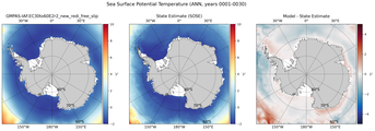 ANN Potential Temperature
