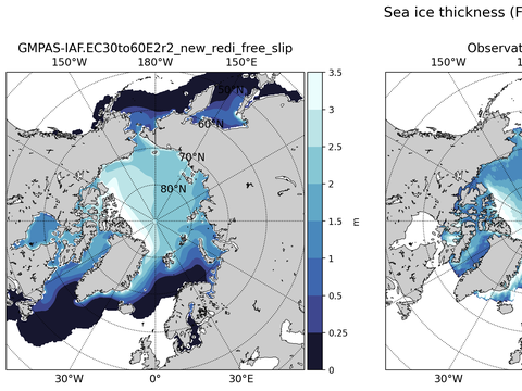 Arctic Extended Northern-Hemisphere Sea-Ice Thickness