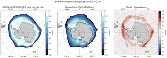 JJA Climatology Map of Southern-Hemisphere Sea-Ice Concentration. <br> Observations: SSM/I NASATeam