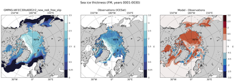 FM Climatology Map of Northern-Hemisphere Sea-Ice Thickness.