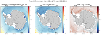 JFM Potential Temperature
