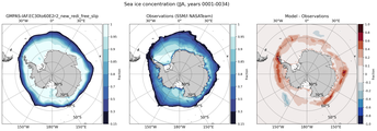 JJA Climatology Map of Southern-Hemisphere Sea-Ice Concentration. <br> Observations: SSM/I NASATeam