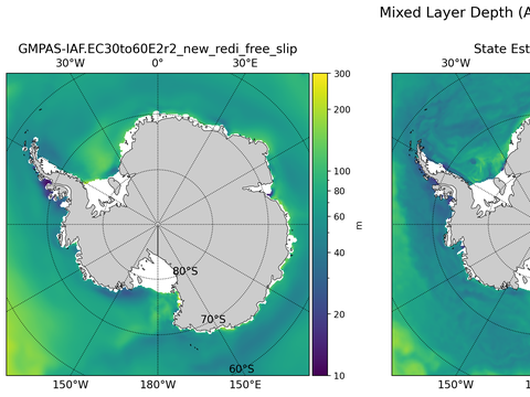Antarctic Mixed Layer Depth