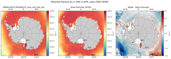 JFM Potential Density