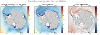 ANN Potential Temperature