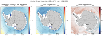JFM Potential Temperature