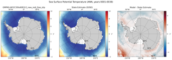 ANN Potential Temperature