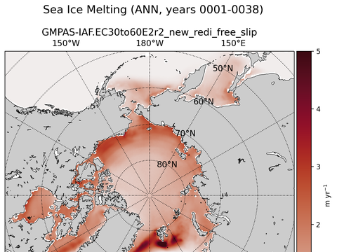 Arctic Extended Northern-Hemisphere Sea Ice Melting