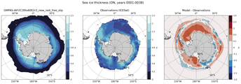 ON Climatology Map of Southern-Hemisphere Sea-Ice Thickness.