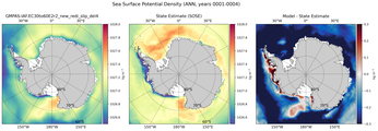 ANN Potential Density