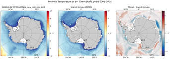 ANN Potential Temperature