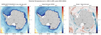 JFM Potential Temperature