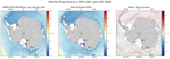 JAS Potential Temperature