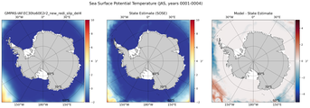 JAS Potential Temperature